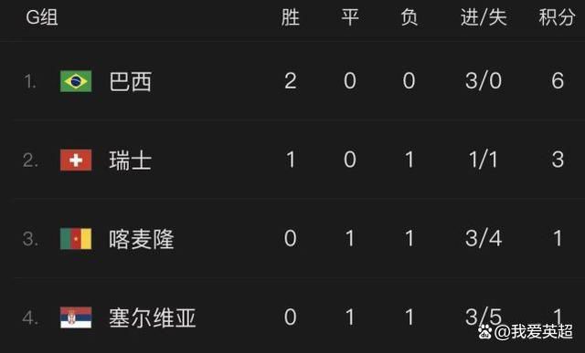 狱乐营内部拍摄花絮